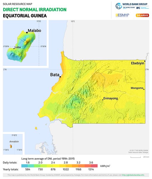 Direct Normal Irradiation, Equatorial Guinea
